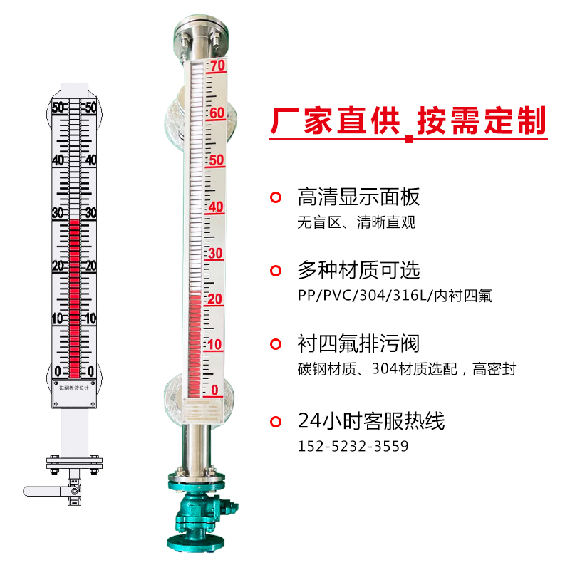 耐腐蝕磁翻板式液位計應(yīng)用于酸堿類液體的