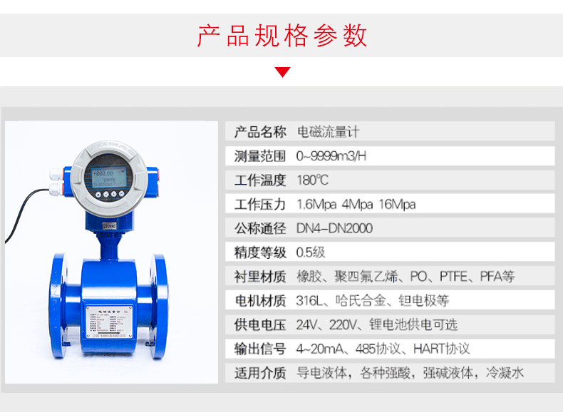 電磁流量計(jì)詳情_04.gif