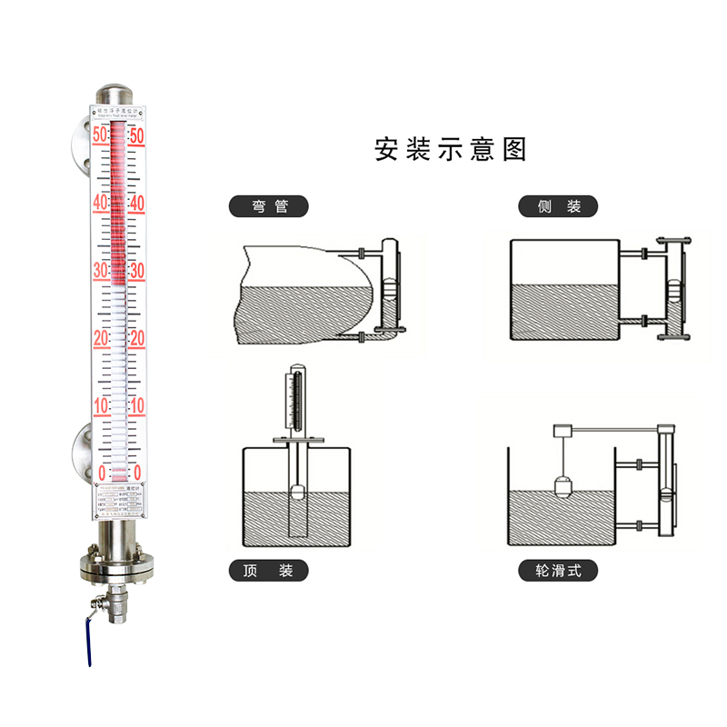 側裝磁翻板液位計主圖 (4).jpg